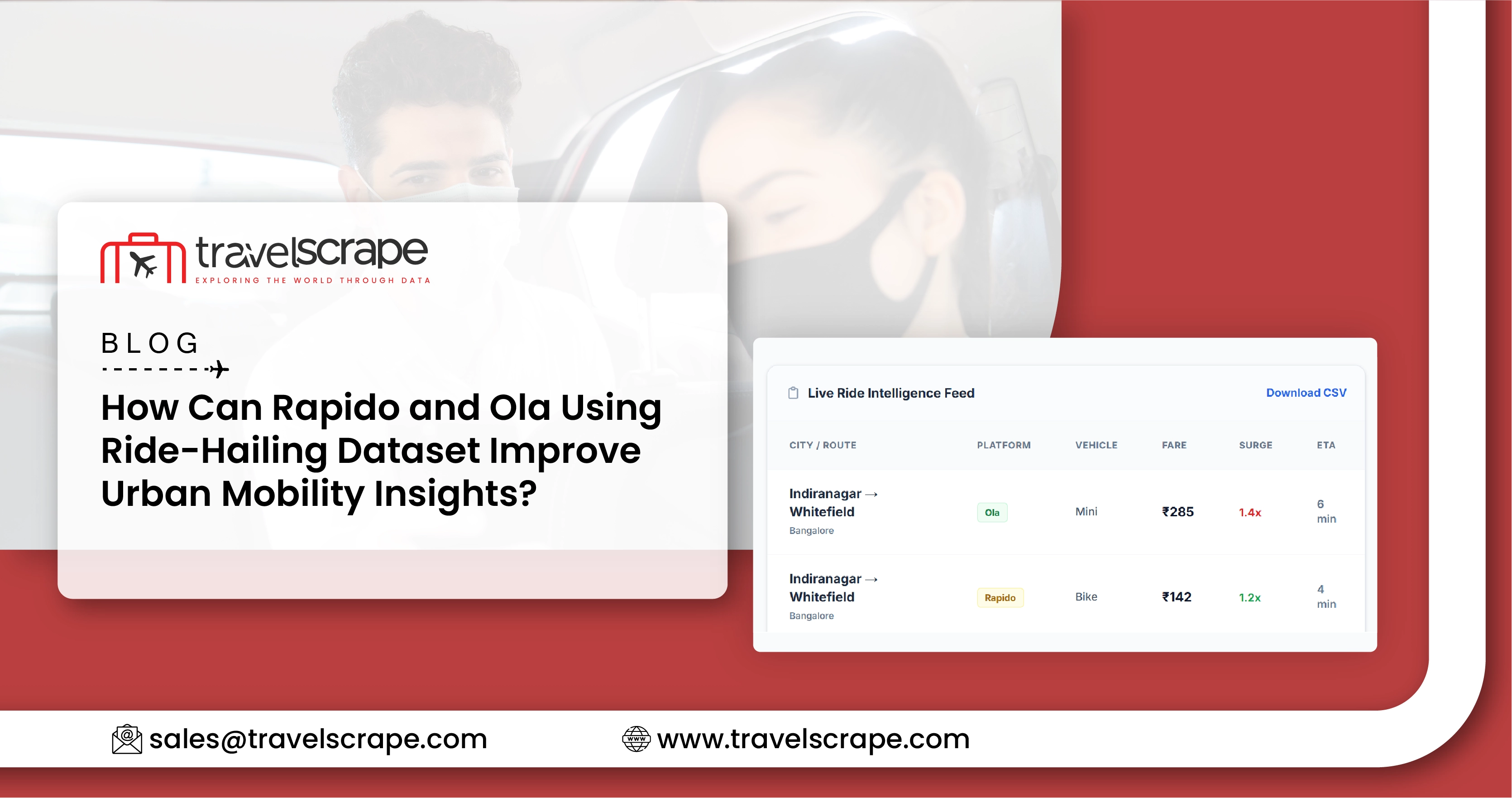 Rapido and Ola Using Ride-Hailing Dataset
